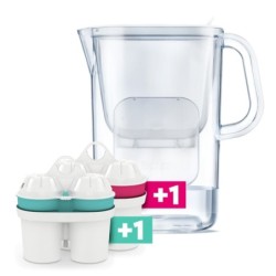BWT Aqualizer Jarra Blanca – Filtro de agua de 2.6 litros