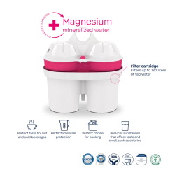 BWT Aqualizer Jarra Blanca – Filtro de agua de 2.6 litros