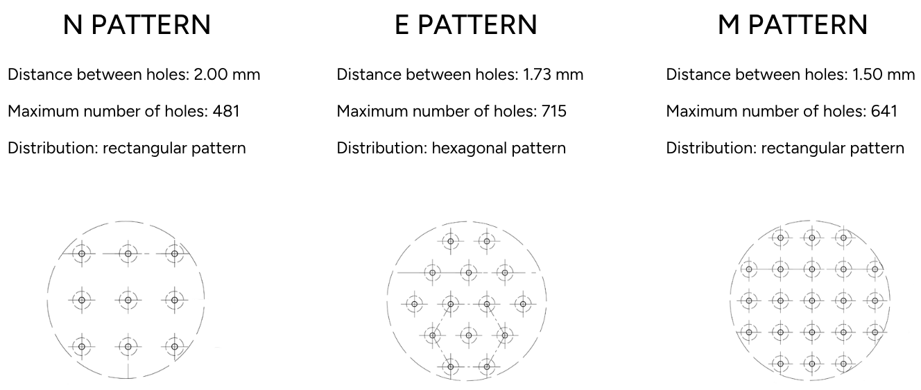 ims%20filter_pattern_eng.png