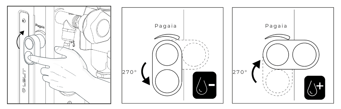 how does pagaia works on marax3